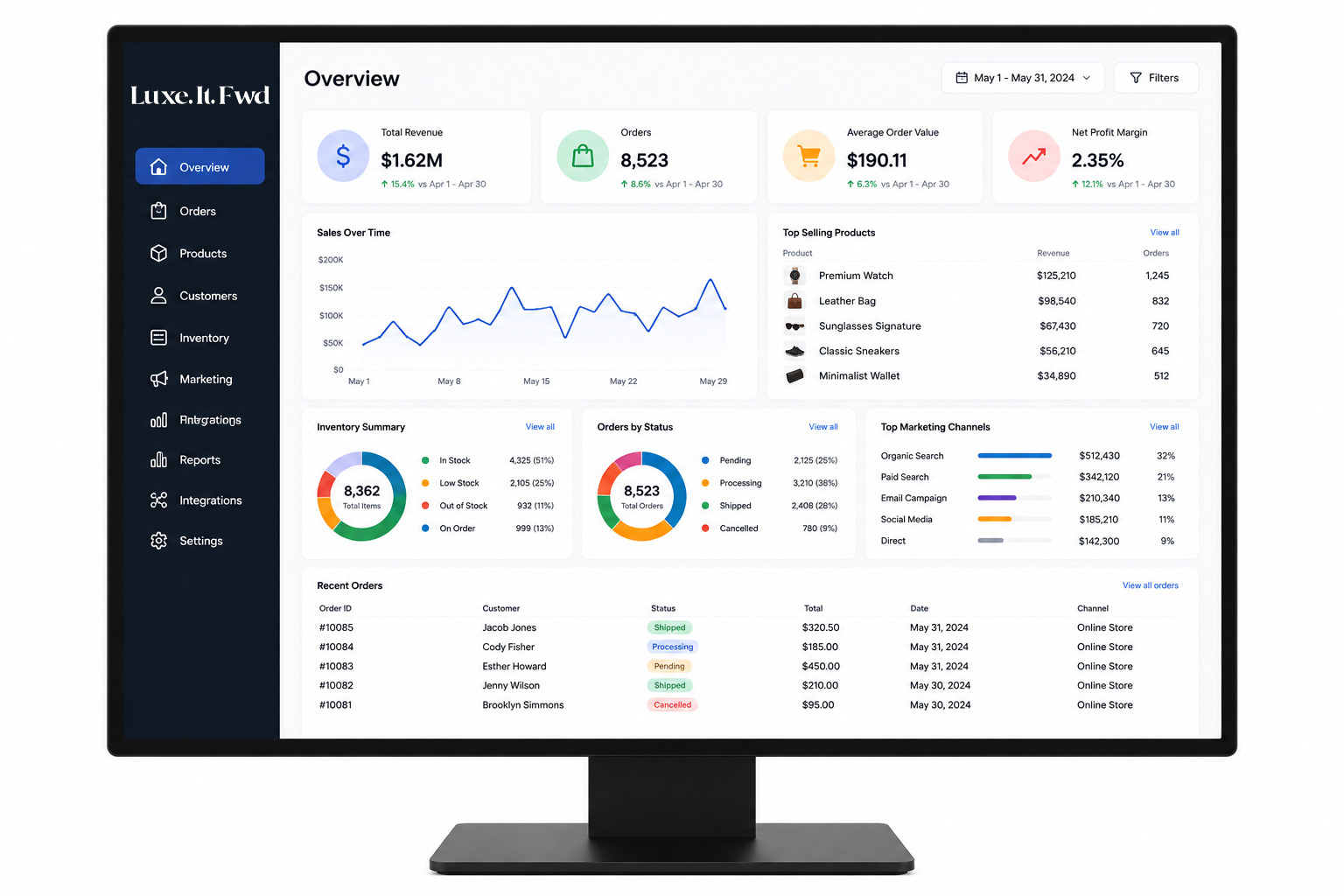 Helping Ecommerce Businesses Reduce Operational Complexity