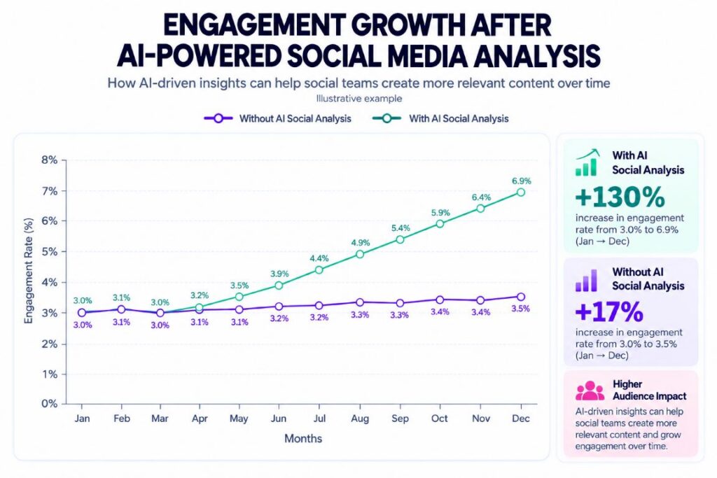 social-media-success-2-desktop-5