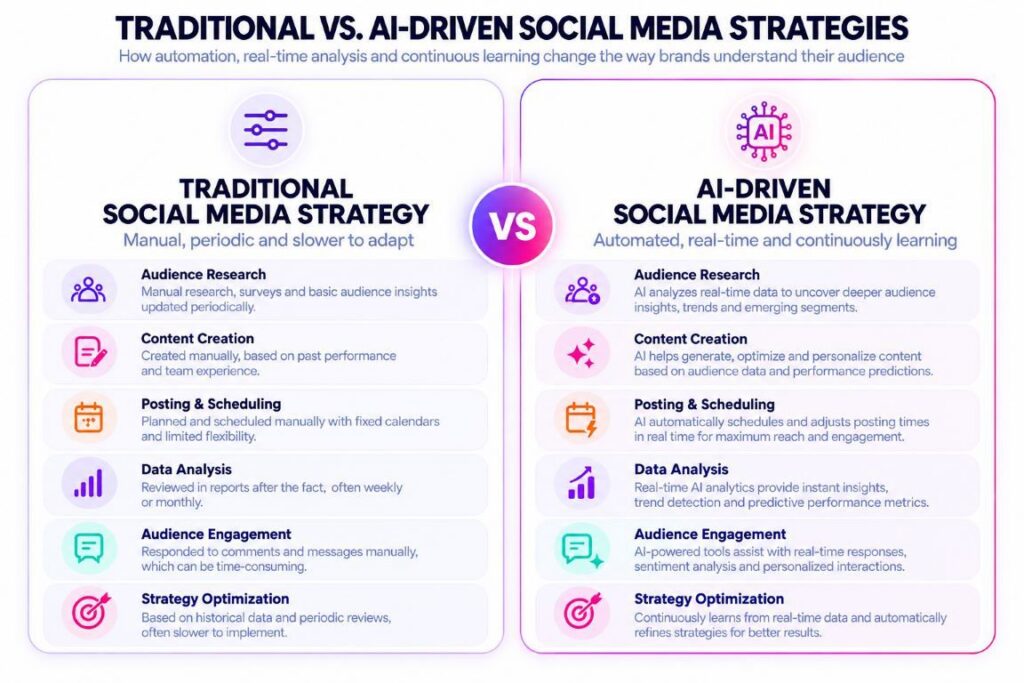 social-media-success-3-desktop-3